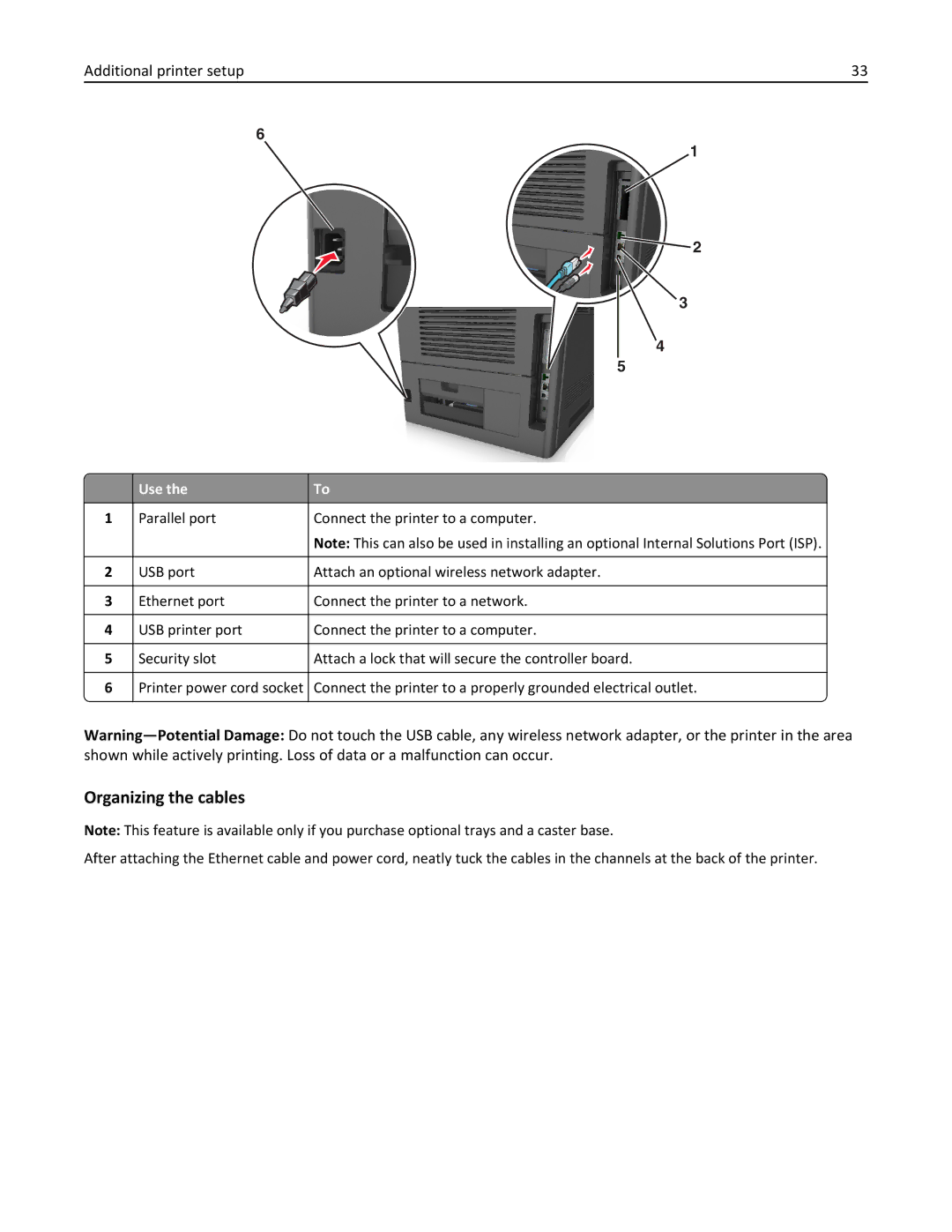 Dell B5460DN manual Organizing the cables 