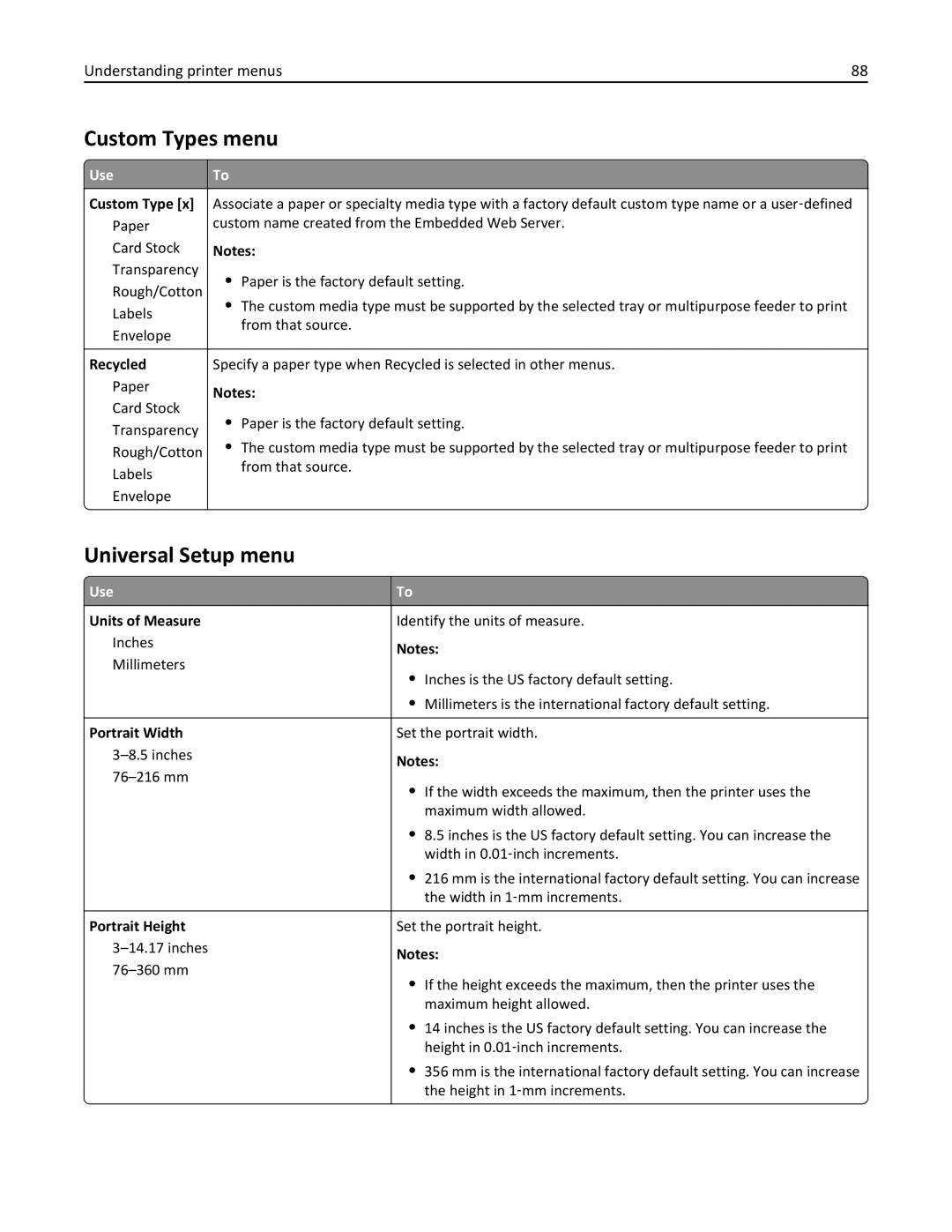 Dell B5460DN manual Custom Types menu, Universal Setup menu 