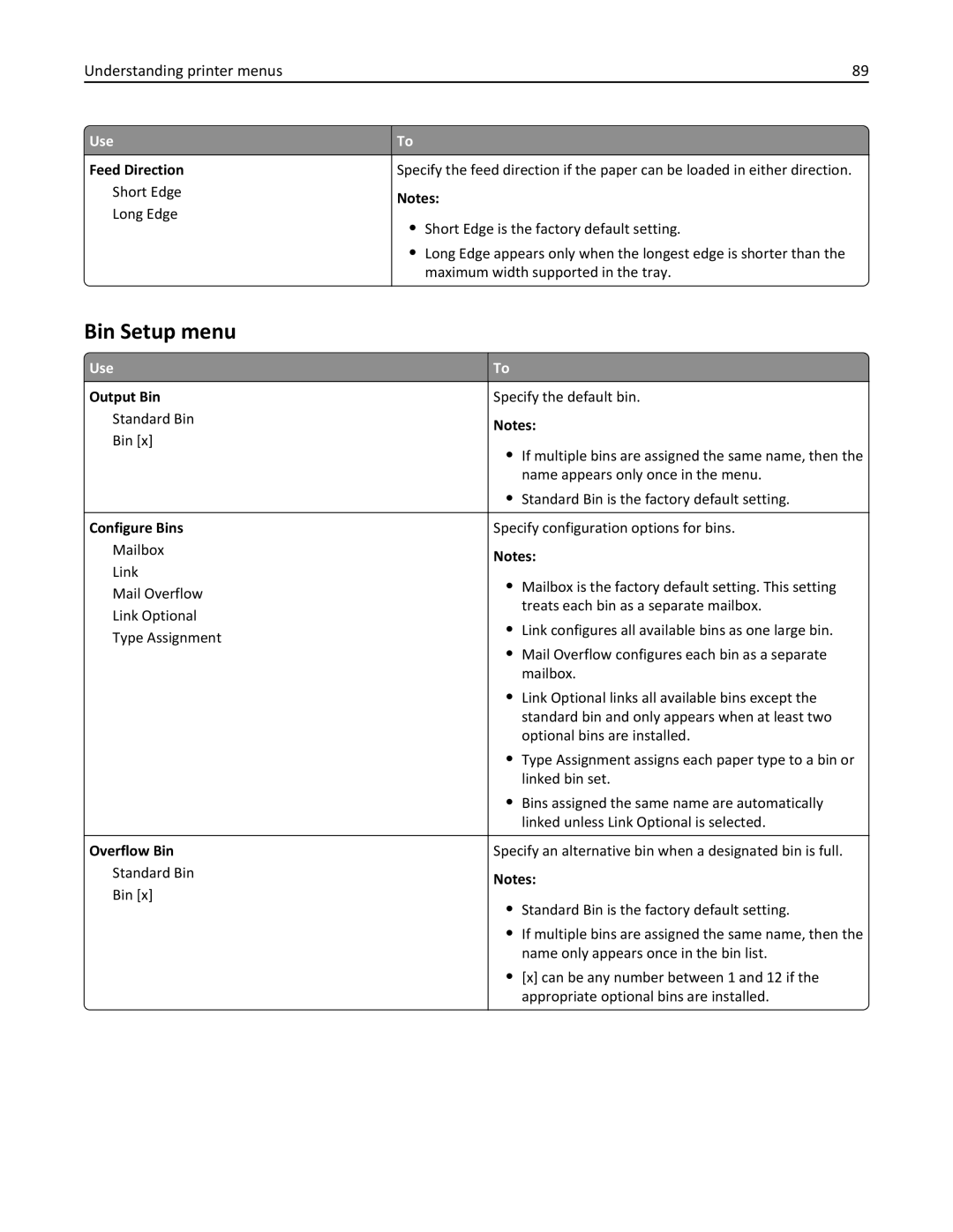 Dell B5460DN manual Bin Setup menu, Feed Direction, Output Bin, Configure Bins, Overflow Bin 