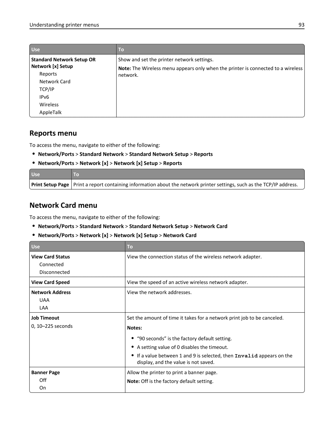 Dell B5460DN manual Network Card menu, To access the menu, navigate to either of the following, UseTo 