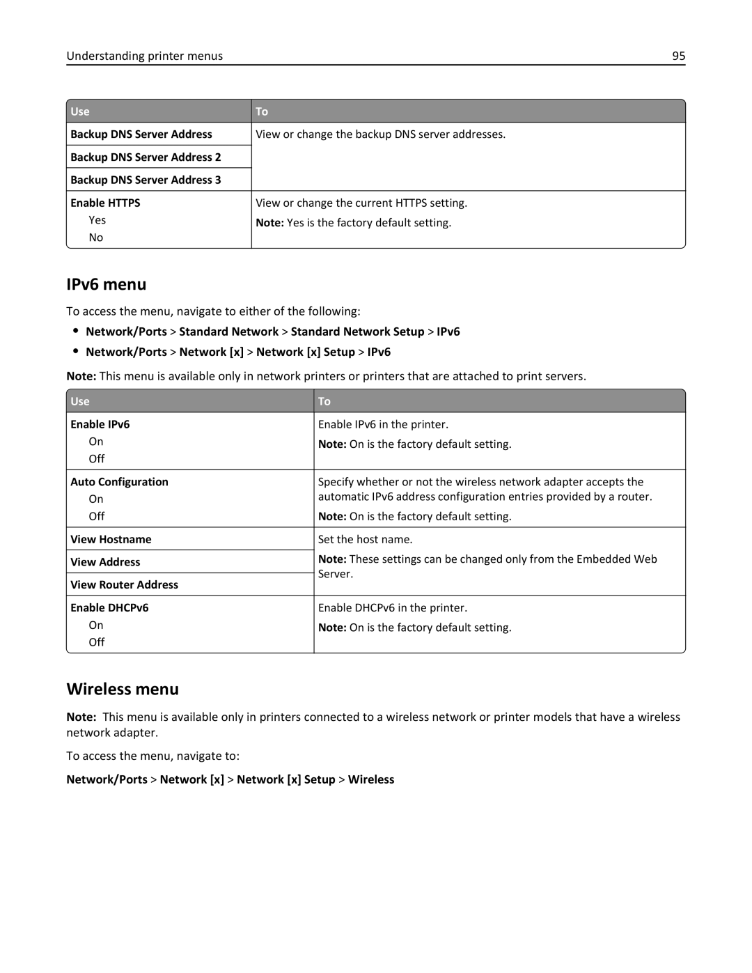 Dell B5460DN manual IPv6 menu, Wireless menu, Understanding printer menus, To access the menu, navigate to 