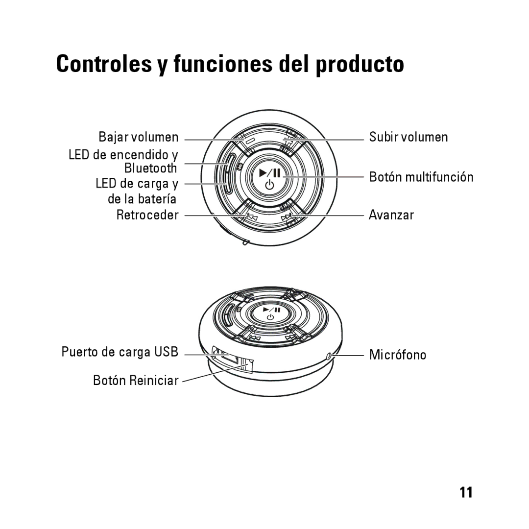 Dell BH200 owner manual Controles y funciones del producto 