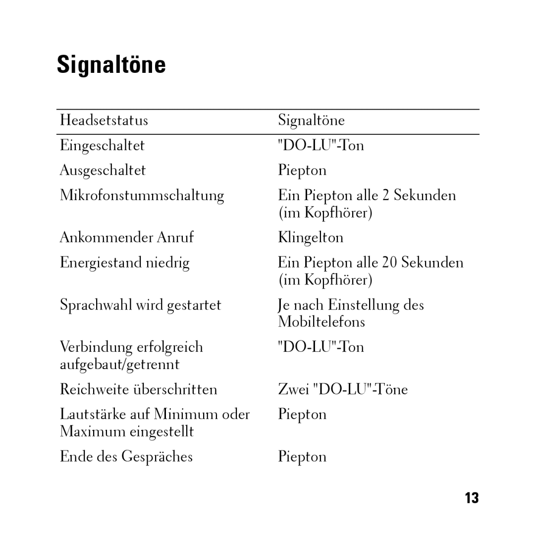 Dell BH200 owner manual Signaltöne 