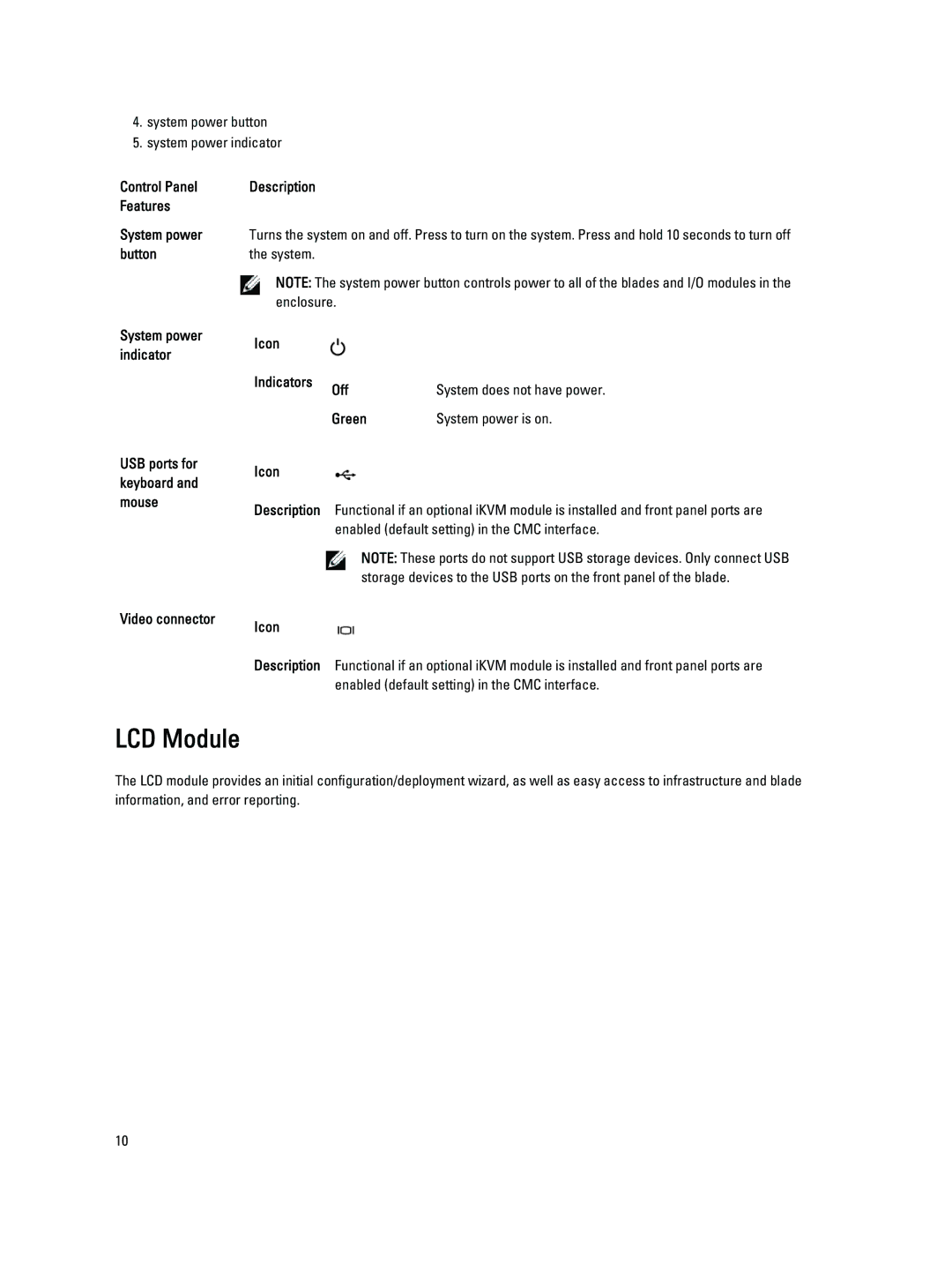 Dell BMX01 owner manual LCD Module 