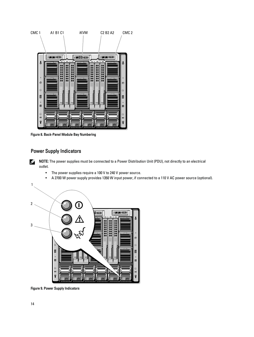 Dell BMX01 owner manual Power Supply Indicators, Back-Panel Module Bay Numbering 