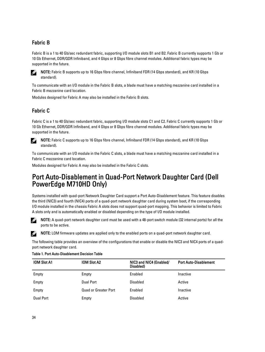 Dell BMX01 owner manual Fabric B, Fabric C 