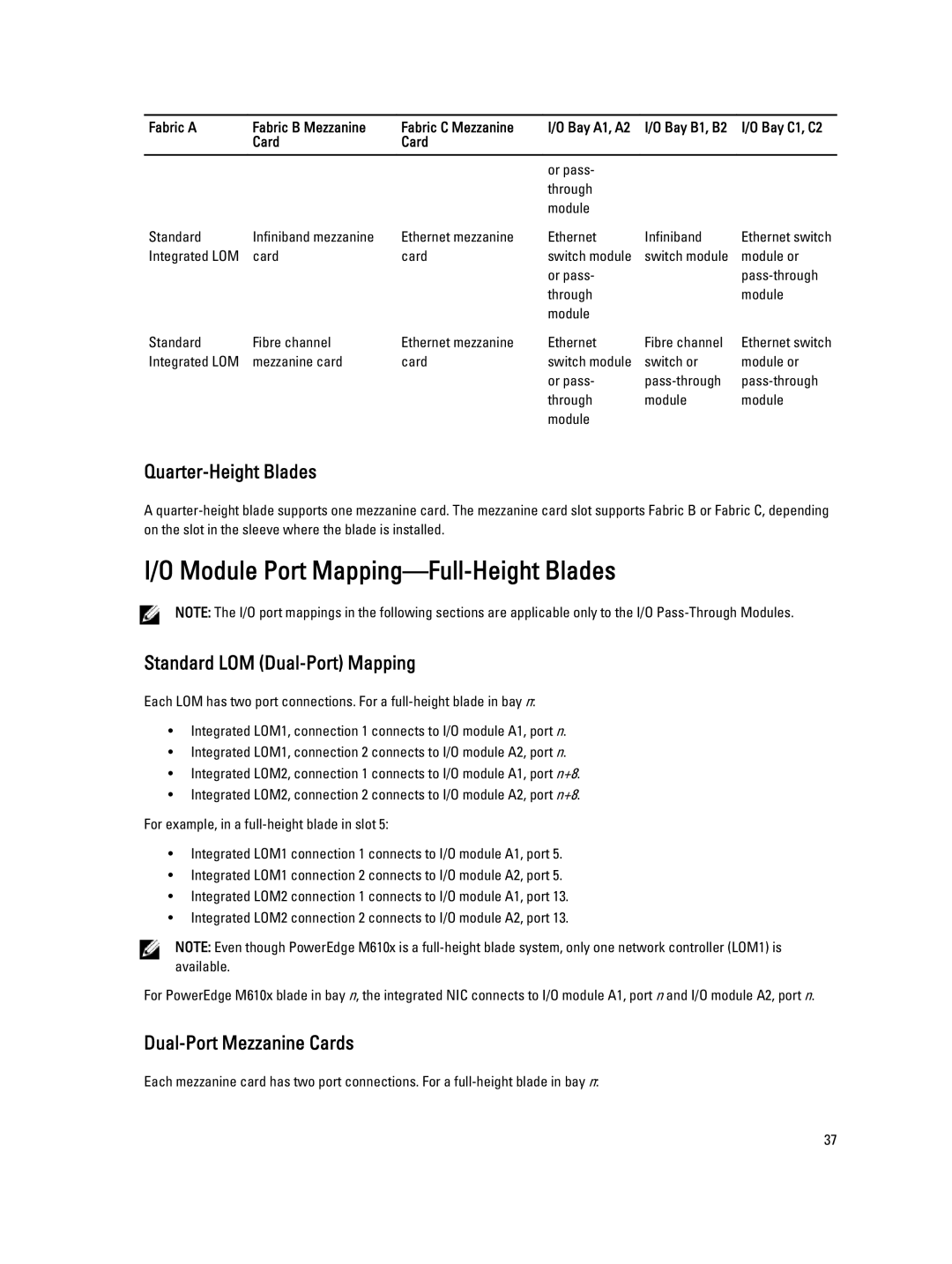 Dell BMX01 owner manual Module Port Mapping-Full-Height Blades, Quarter-Height Blades, Standard LOM Dual-Port Mapping 