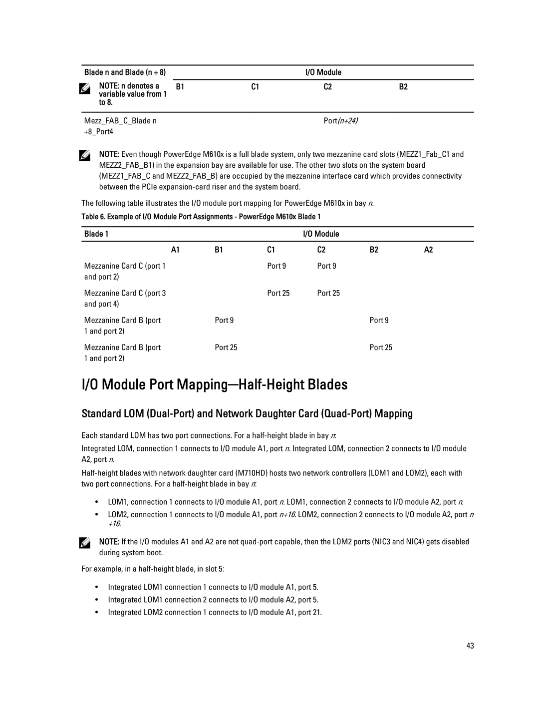 Dell BMX01 owner manual Module Port MappingHalf-Height Blades, MezzFABCBlade n, +8Port4 