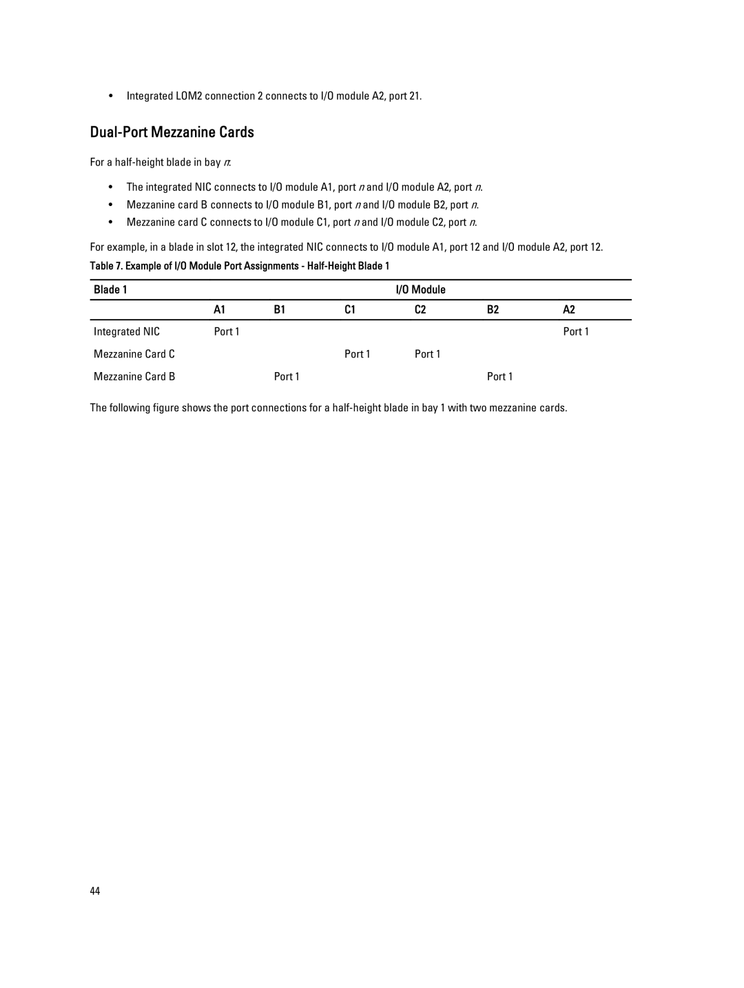 Dell BMX01 owner manual Example of I/O Module Port Assignments Half-Height Blade 