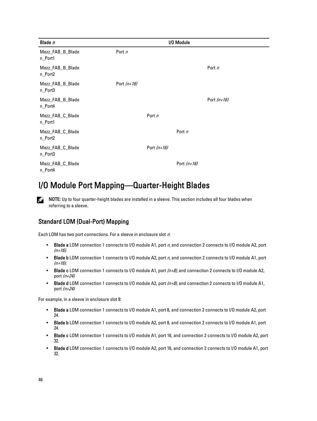 Dell BMX01 owner manual Module Port Mapping-Quarter-Height Blades, Blade n Module 