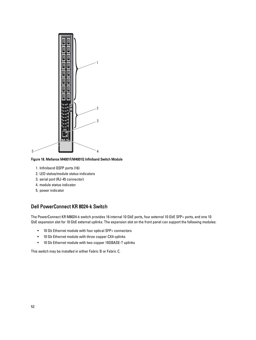 Dell BMX01 owner manual Dell PowerConnect KR 8024-k Switch, Mellanox M4001F/M4001Q Infiniband Switch Module 