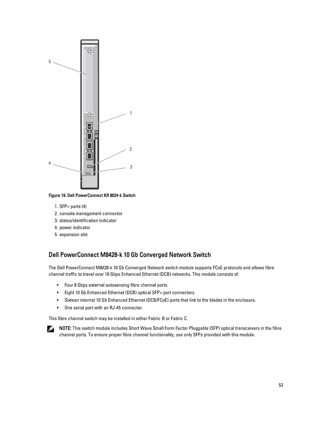 Dell BMX01 owner manual Dell PowerConnect M8428-k 10 Gb Converged Network Switch, Dell PowerConnect KR 8024-k Switch 