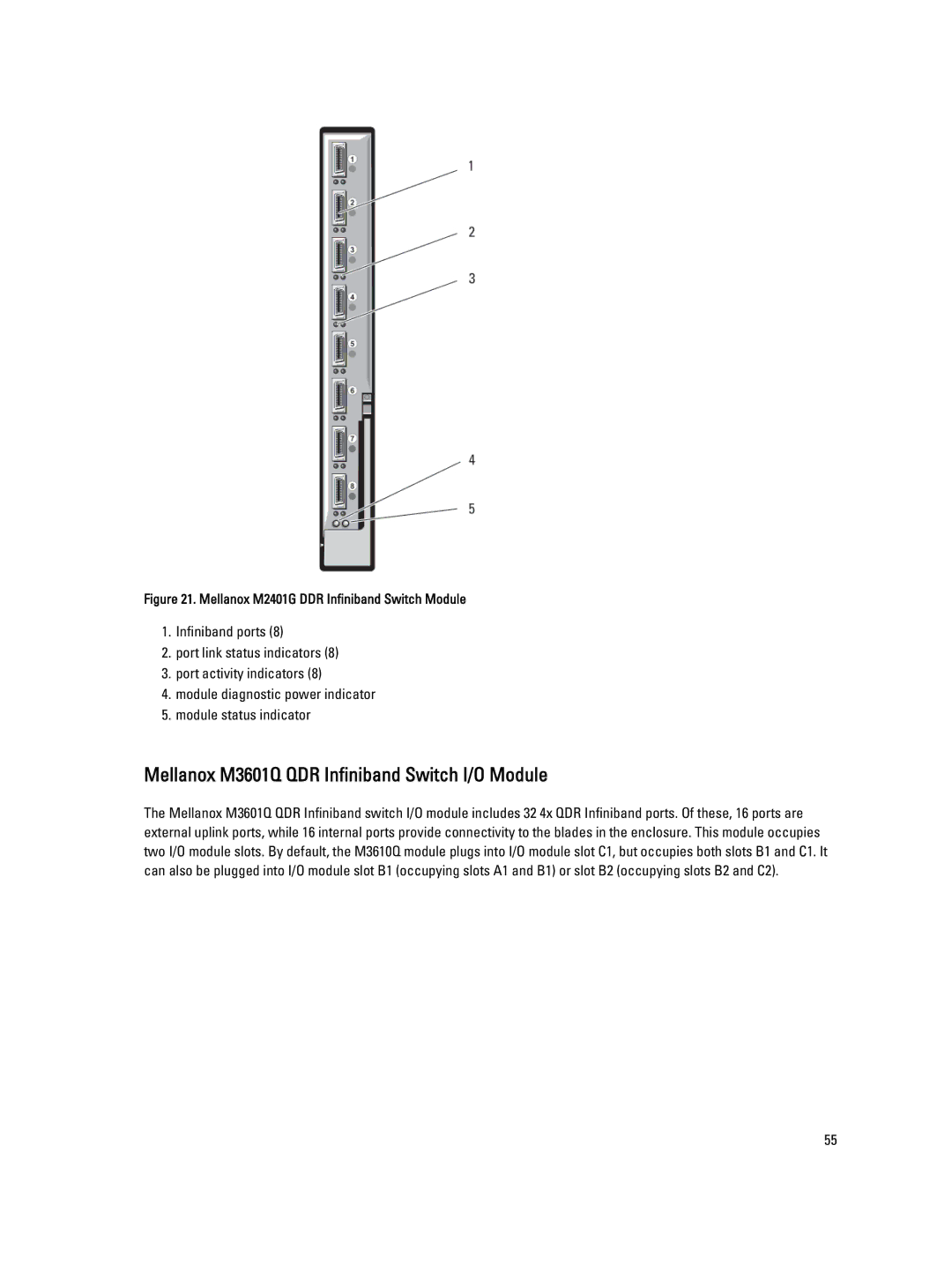 Dell BMX01 owner manual Mellanox M3601Q QDR Infiniband Switch I/O Module, Mellanox M2401G DDR Infiniband Switch Module 