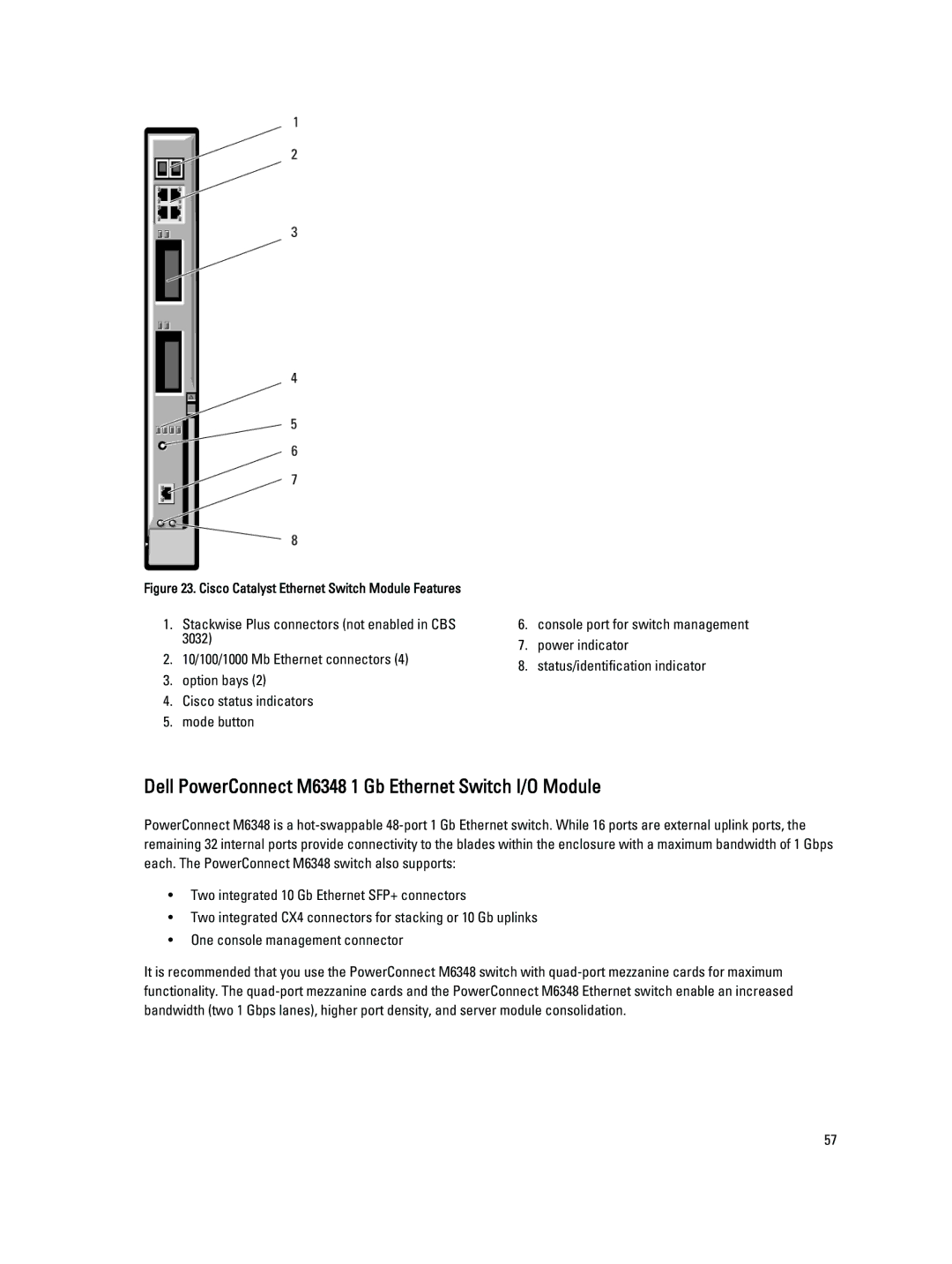 Dell BMX01 Dell PowerConnect M6348 1 Gb Ethernet Switch I/O Module, Cisco Catalyst Ethernet Switch Module Features 