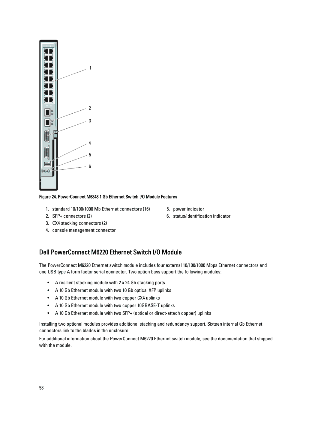 Dell BMX01 Dell PowerConnect M6220 Ethernet Switch I/O Module, PowerConnect M6348 1 Gb Ethernet Switch I/O Module Features 