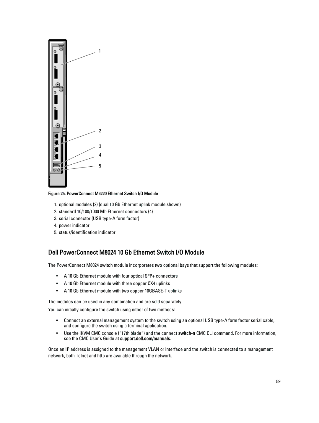 Dell BMX01 Dell PowerConnect M8024 10 Gb Ethernet Switch I/O Module, PowerConnect M6220 Ethernet Switch I/O Module 