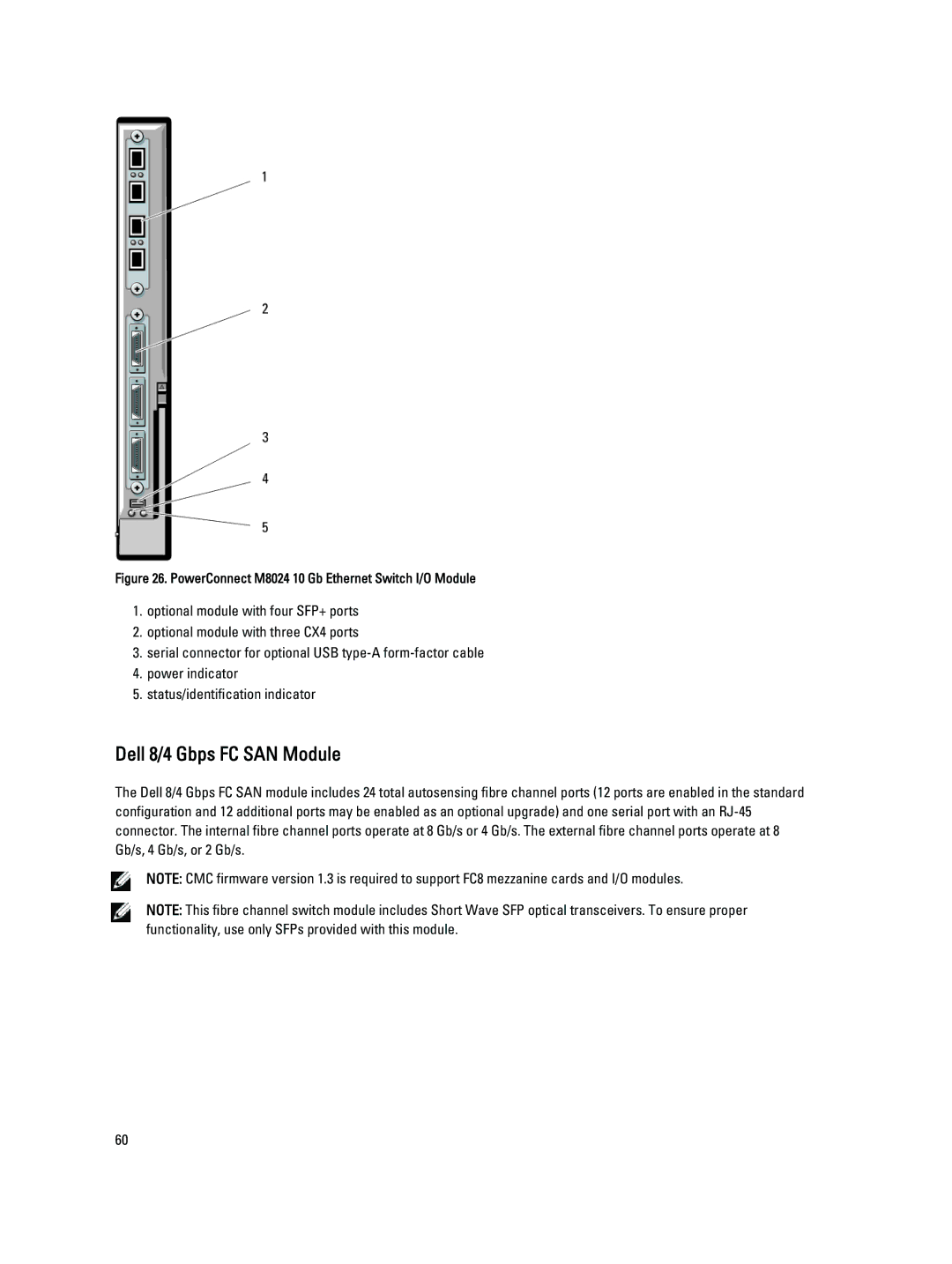 Dell BMX01 owner manual Dell 8/4 Gbps FC SAN Module, PowerConnect M8024 10 Gb Ethernet Switch I/O Module 
