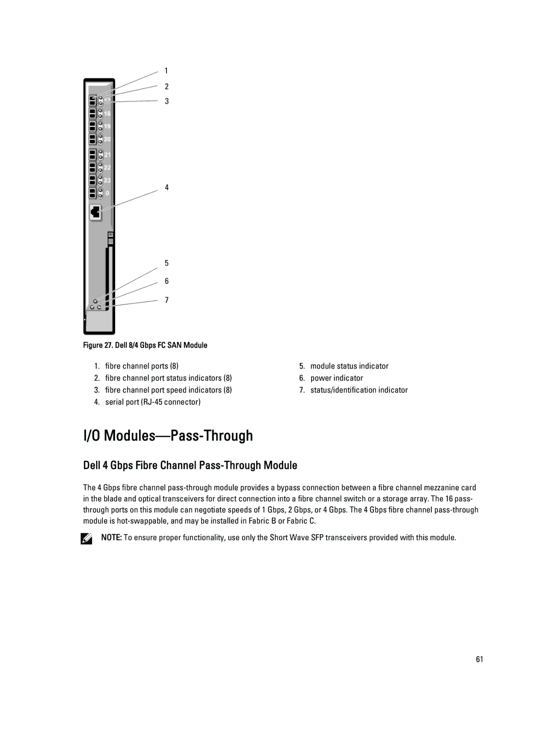 Dell BMX01 owner manual Modules-Pass-Through, Dell 4 Gbps Fibre Channel Pass-Through Module 