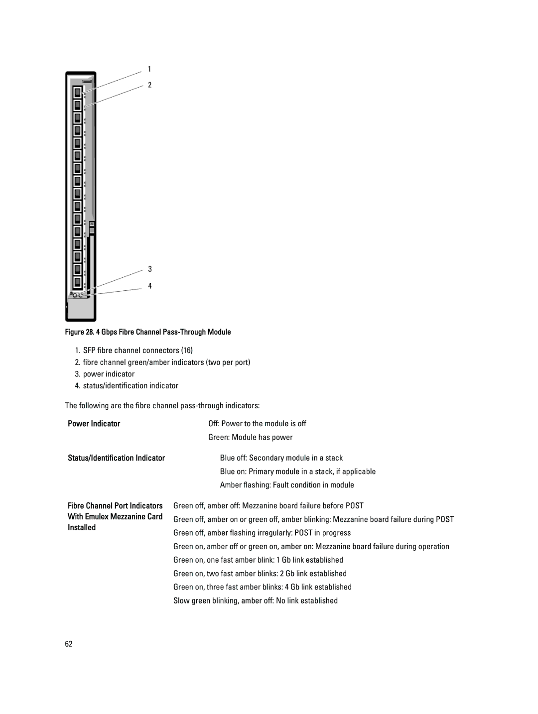 Dell BMX01 owner manual Status/Identification Indicator, Installed 