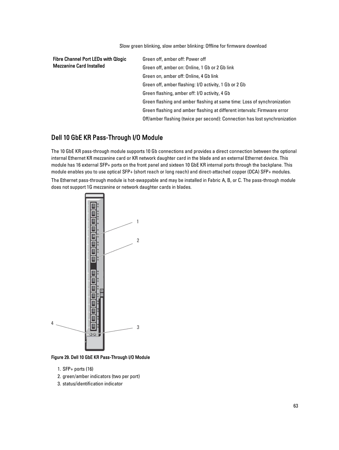 Dell BMX01 owner manual Dell 10 GbE KR Pass-Through I/O Module 