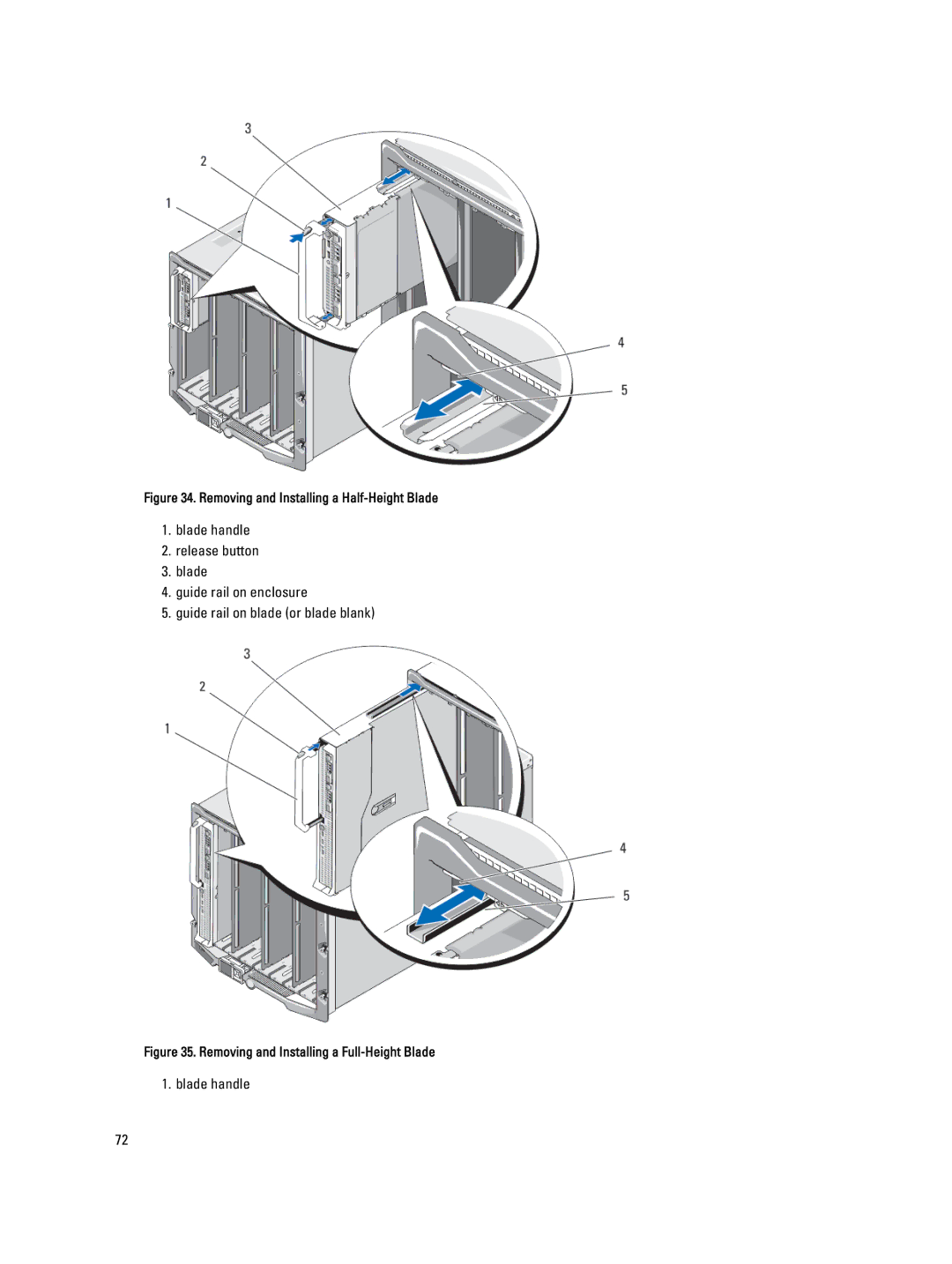 Dell BMX01 owner manual Blade handle 