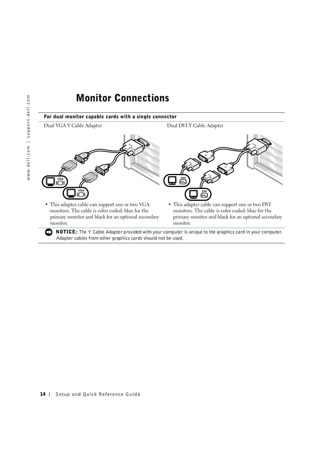 Dell C0931 manual Monitor Connections 