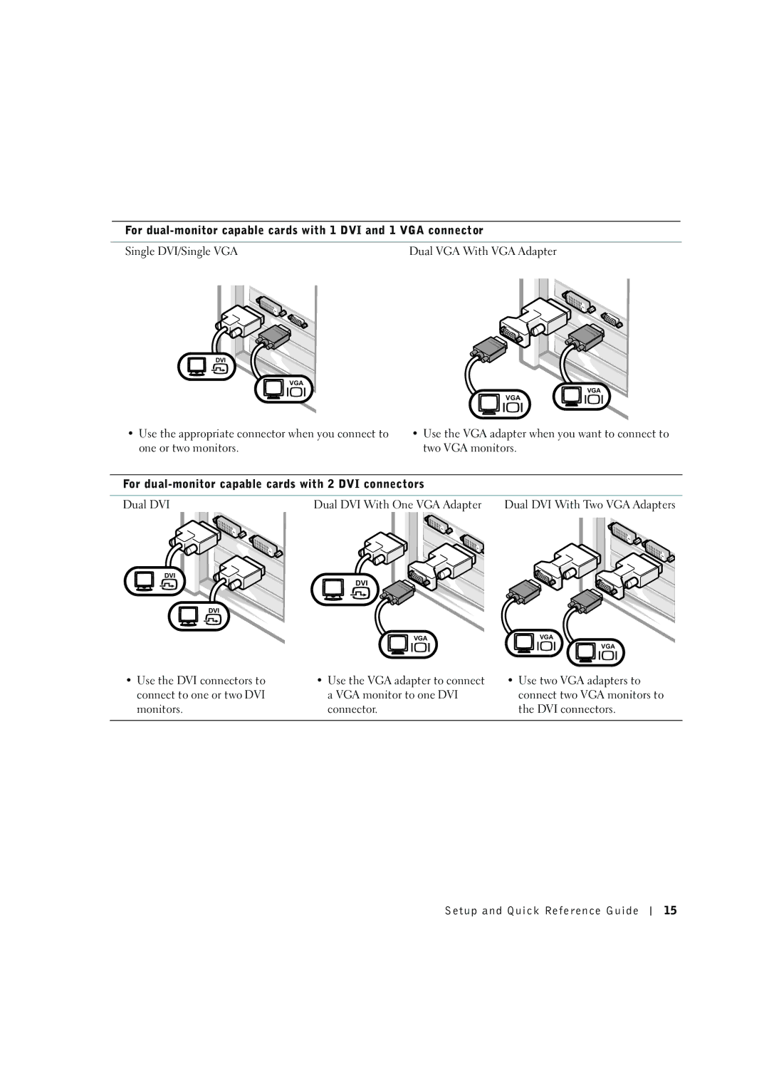 Dell C0931 manual Use the DVI connectors to connect to one or two DVI monitors 