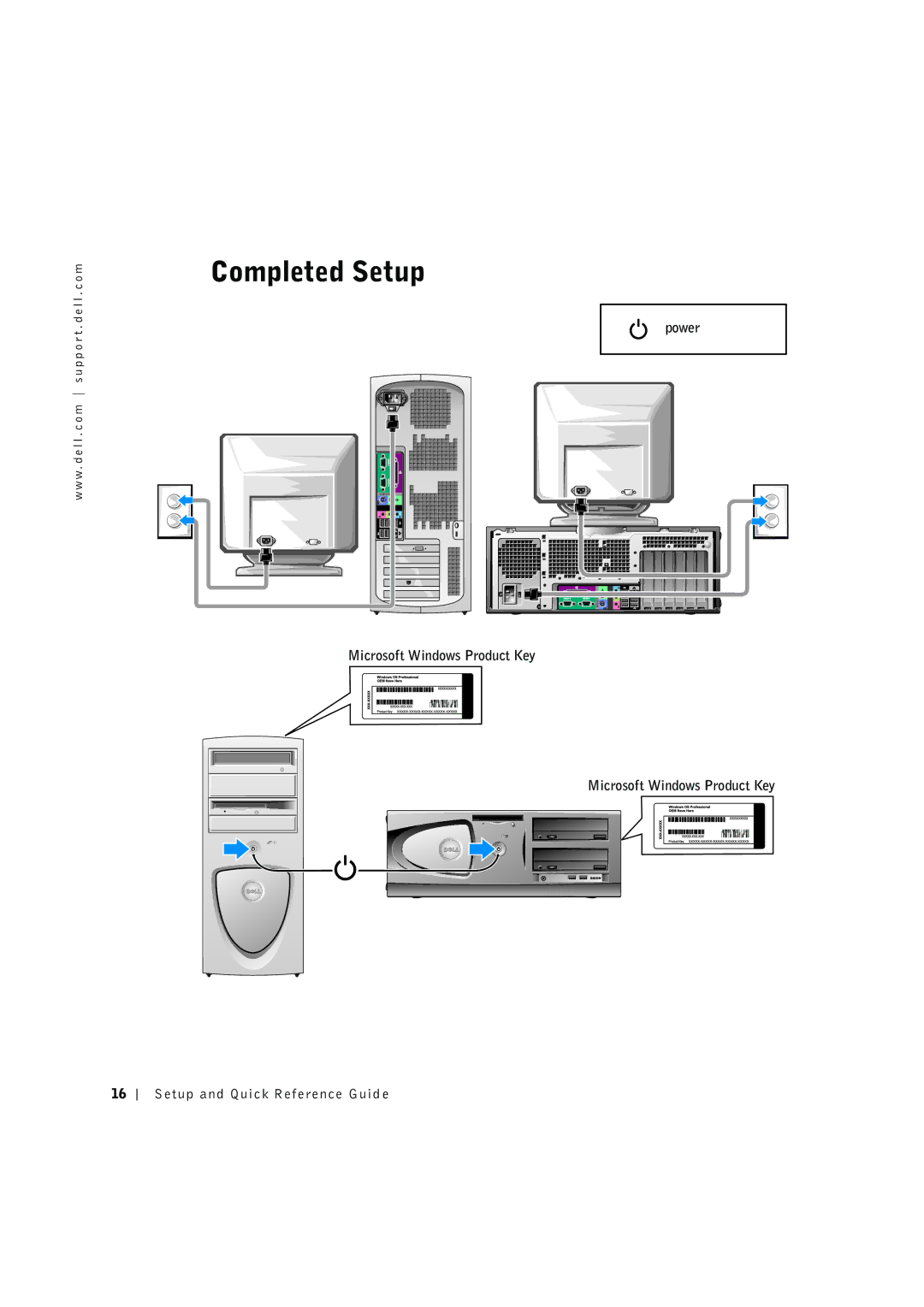 Dell C0931 manual Completed Setup 