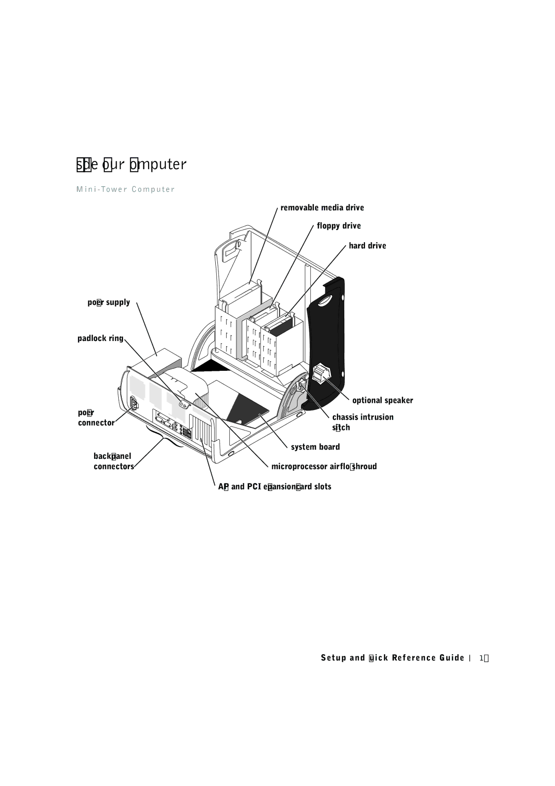 Dell C0931 manual Inside Your Computer, N i -To w e r C o m p u t e r 