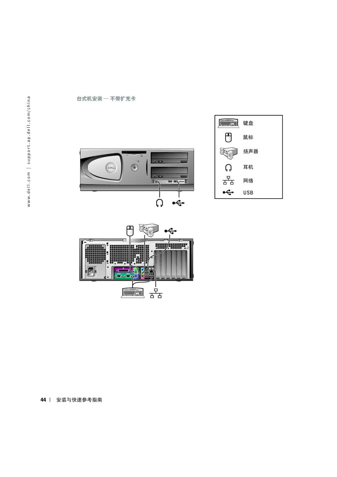 Dell C0931 manual €疌€€  赴€€疌 