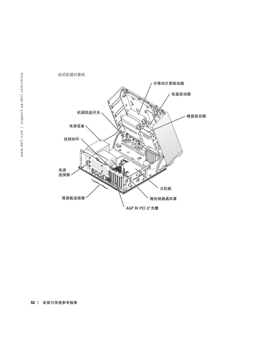 Dell C0931 manual 机箱防盗开关 电源设备 挂锁扣环 连接器 背面板连接器 可移动介质驱动器 软盘驱动器 硬盘驱动器 主机板 微处理器通风罩 