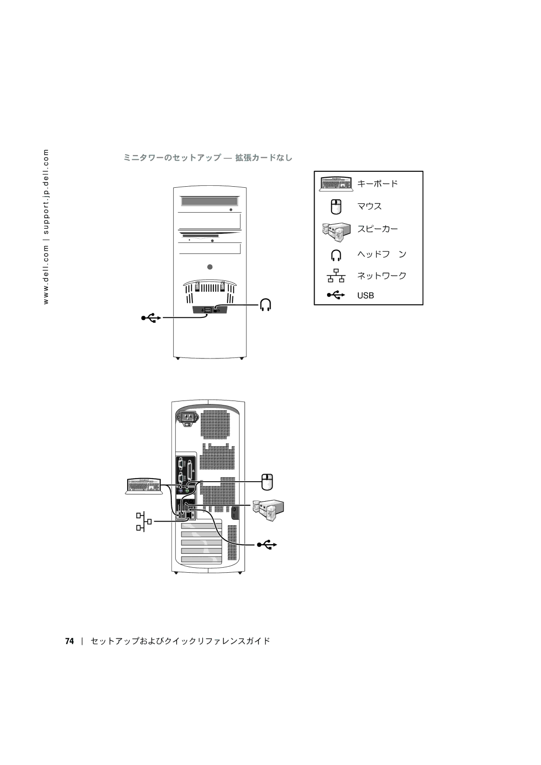 Dell C0931 manual ミニタワーのセットアップ 拡張カードなし 