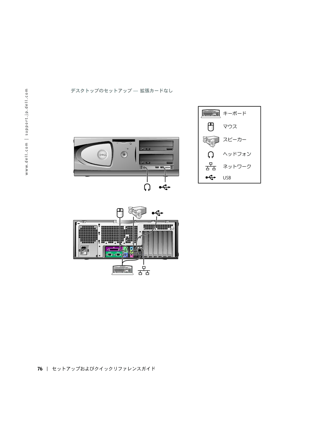 Dell C0931 manual デスクトップのセットアップ 拡張カードなし 