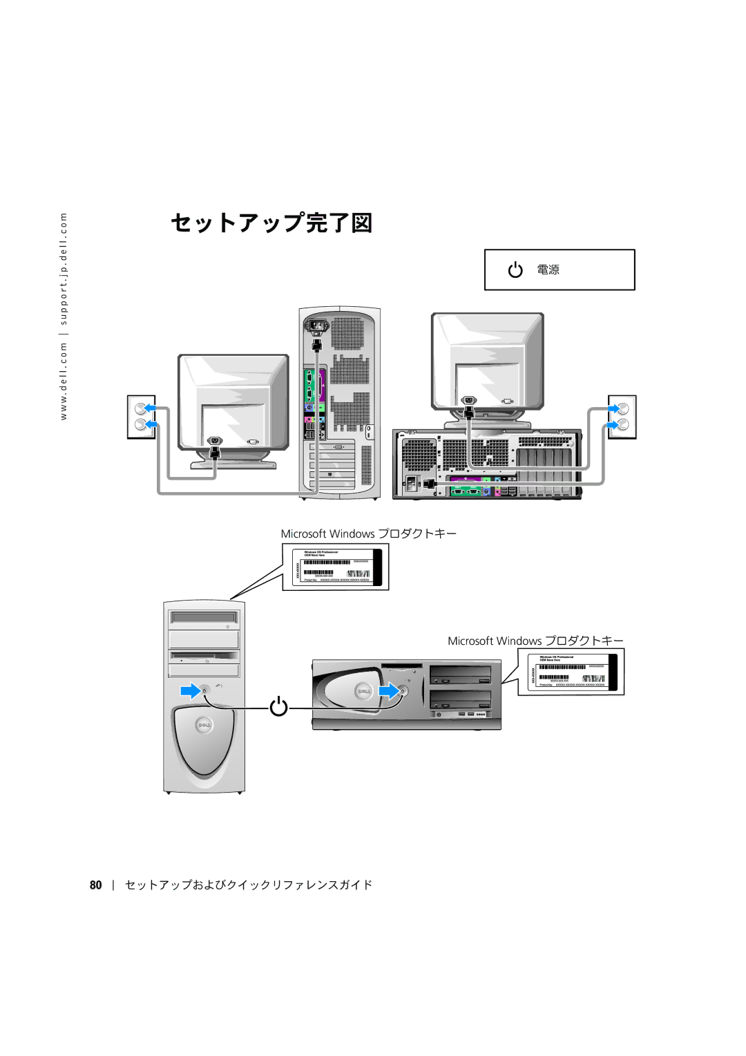 Dell C0931 manual セットアップ完了図 