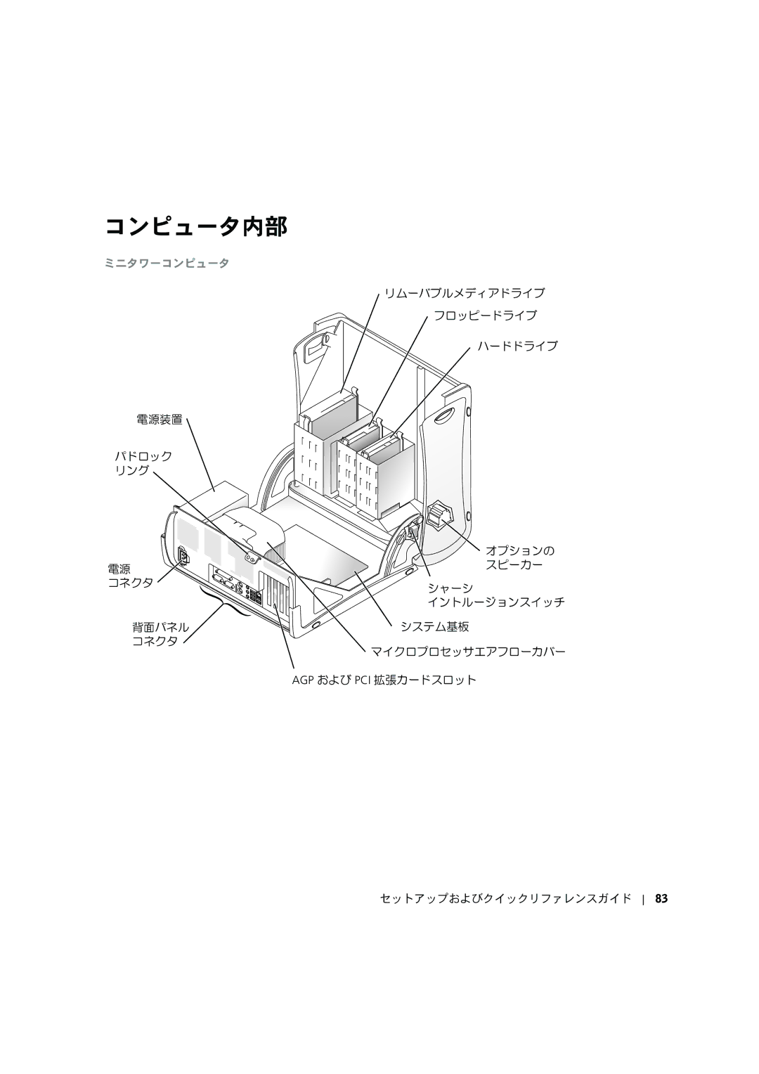 Dell C0931 manual コンピュータ内部 