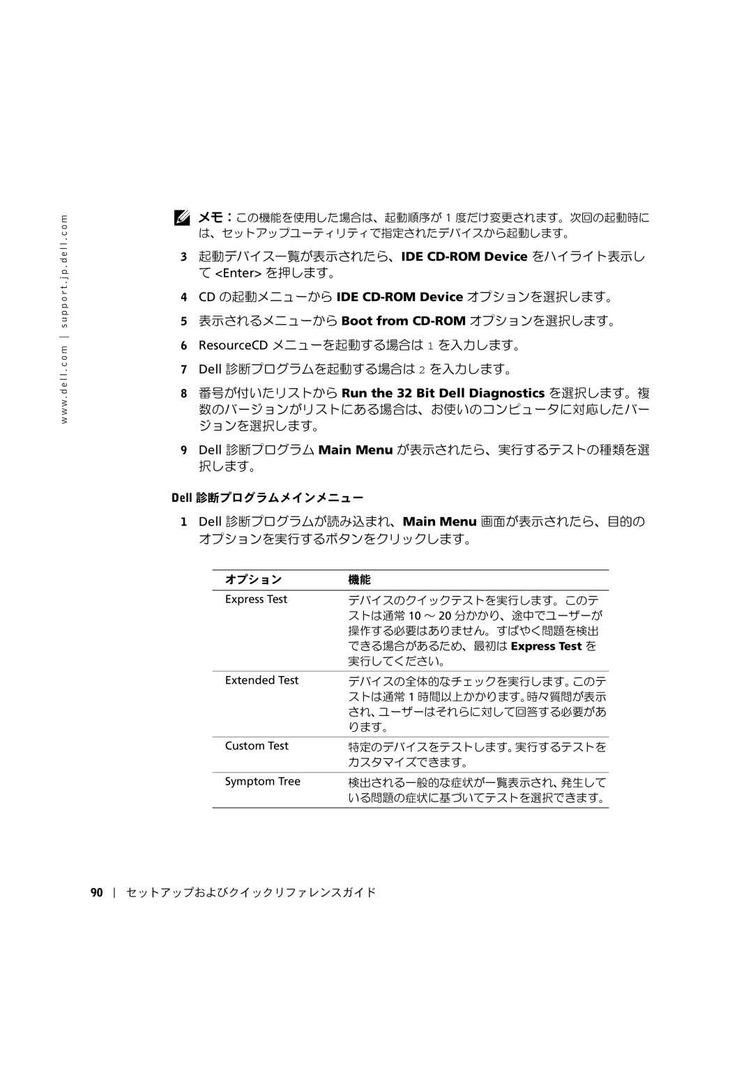 Dell C0931 manual オプション 