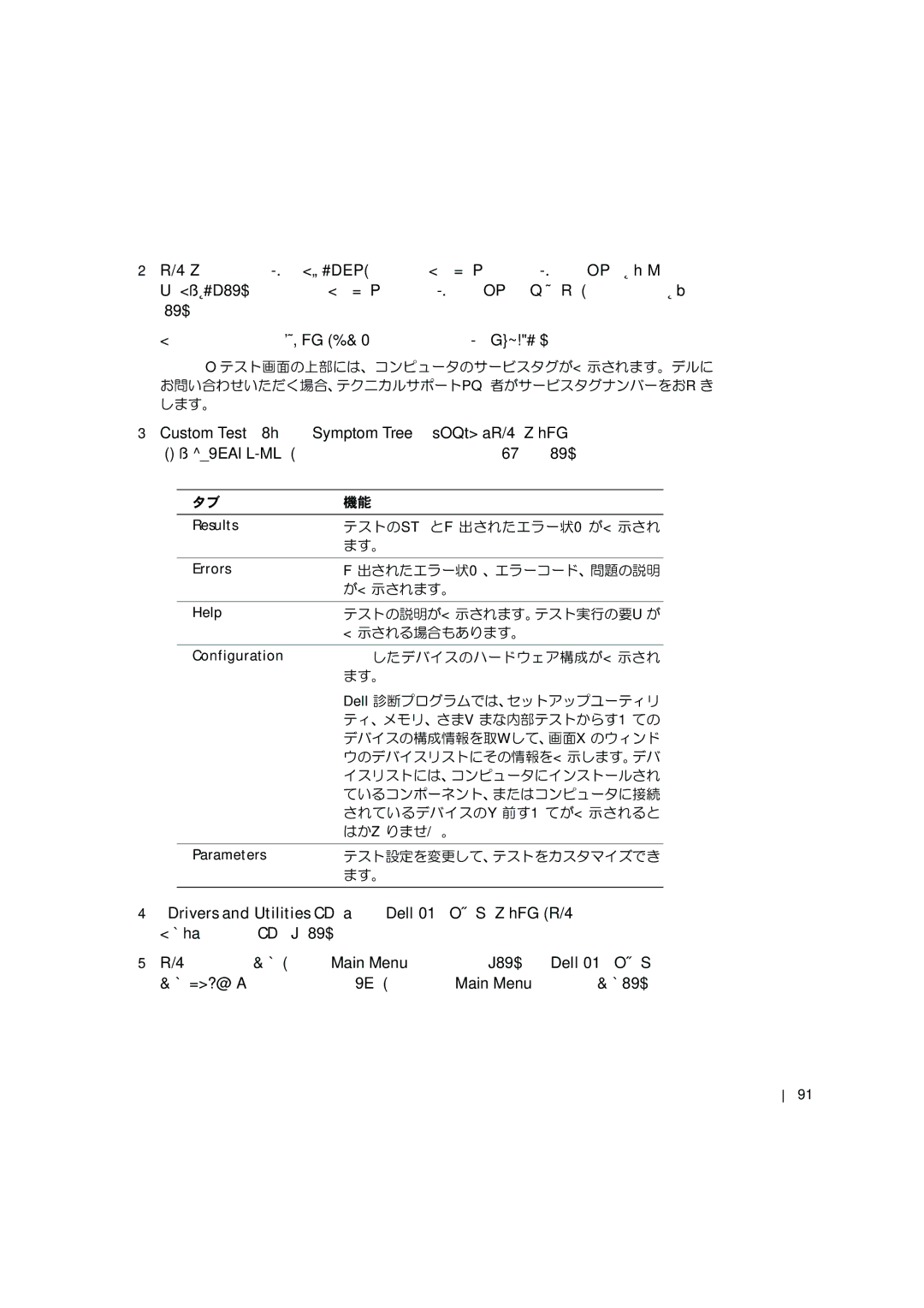 Dell C0931 manual テストの結果と検出されたエラー状態が表示され 