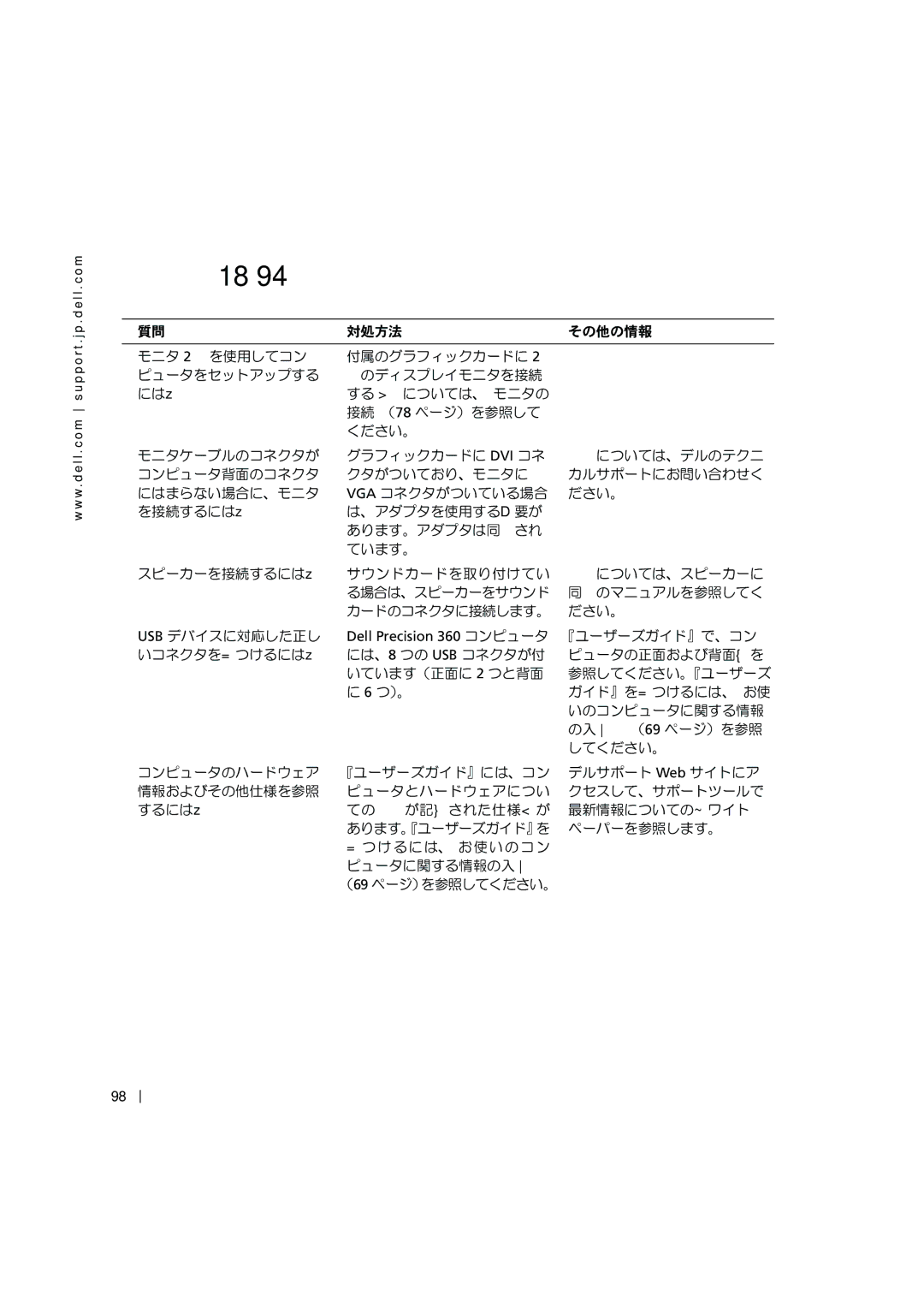 Dell C0931 manual よくある質問 