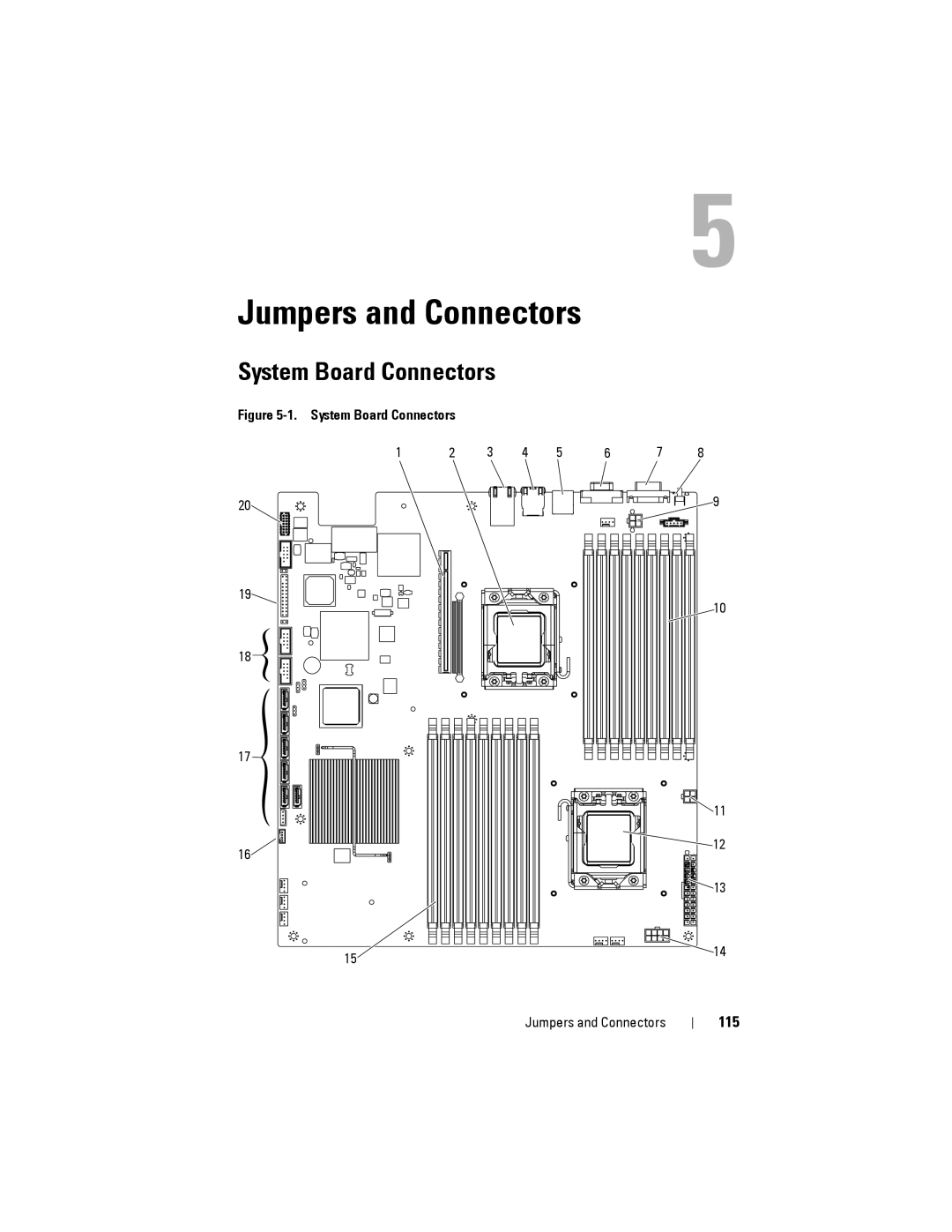 Dell C1100 owner manual System Board Connectors, 115, Jumpers and Connectors 