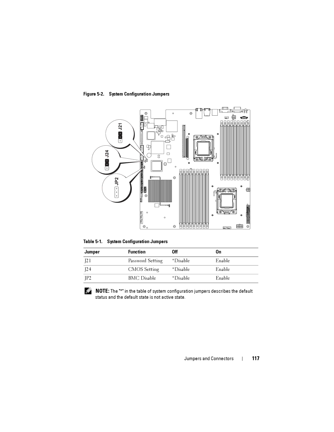 Dell C1100 owner manual 117, System Configuration Jumpers Function Off 