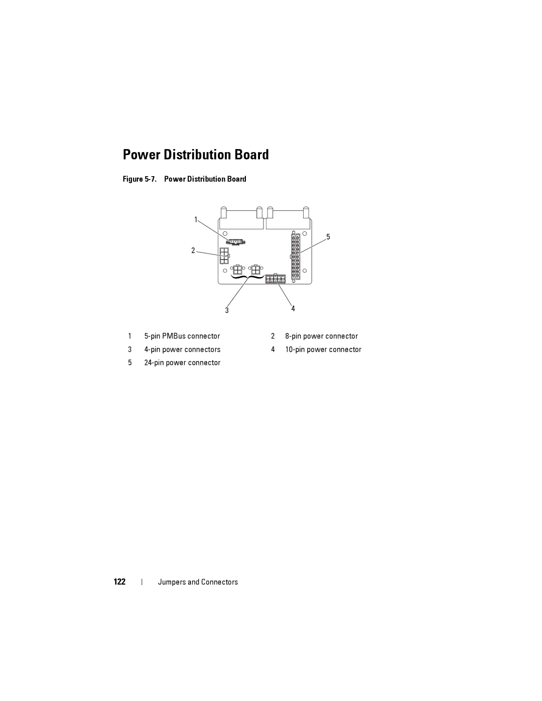 Dell C1100 owner manual 122, Pin PMBus connector, Pin power connectors 