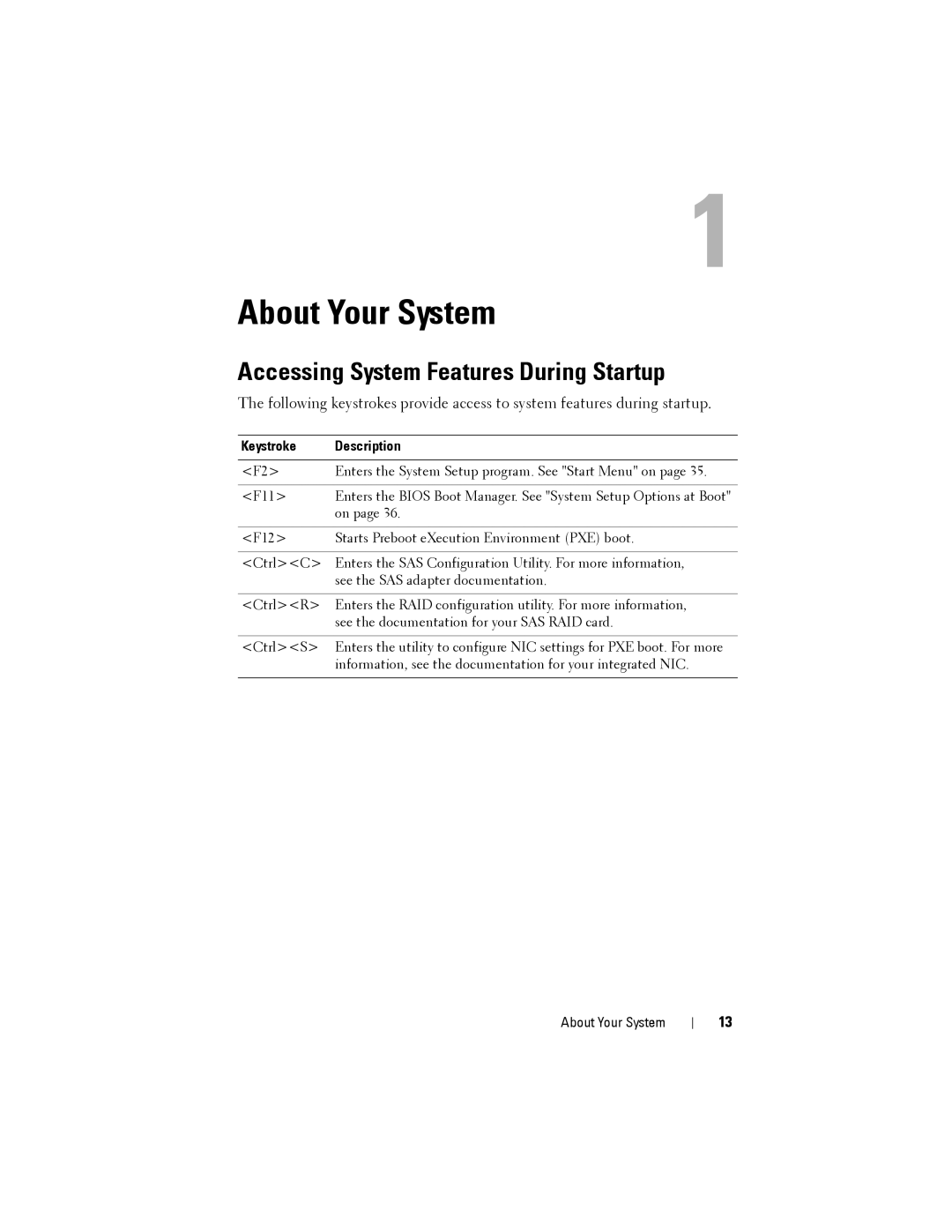 Dell C1100 owner manual Accessing System Features During Startup, Keystroke Description, About Your System 