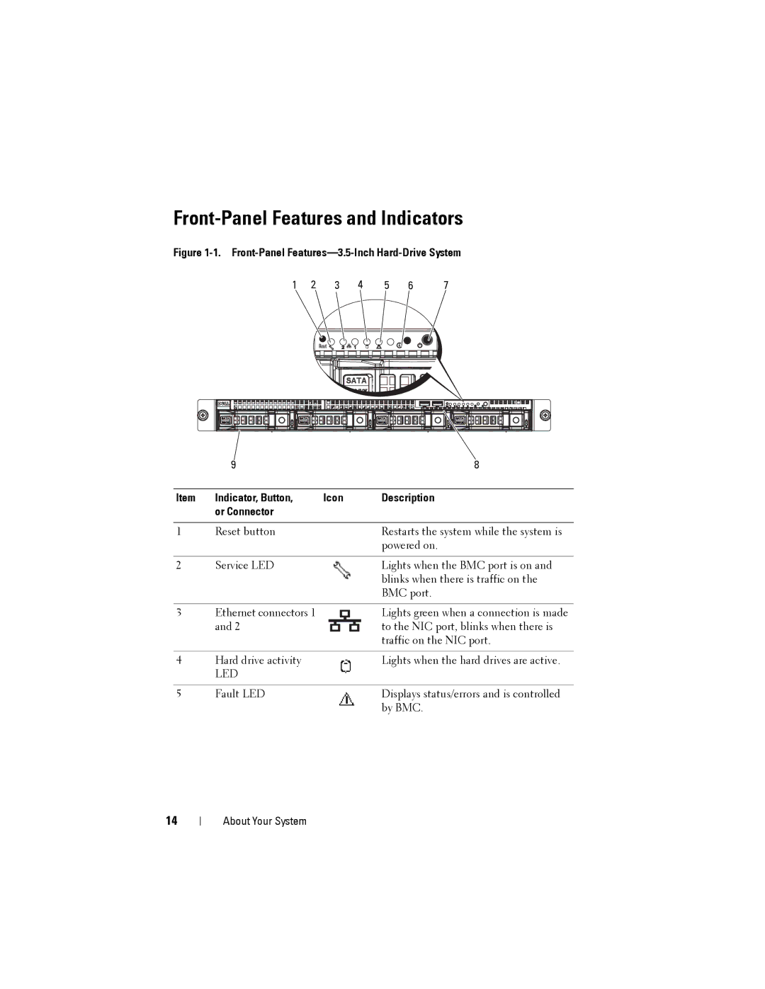 Dell C1100 owner manual Front-Panel Features and Indicators 