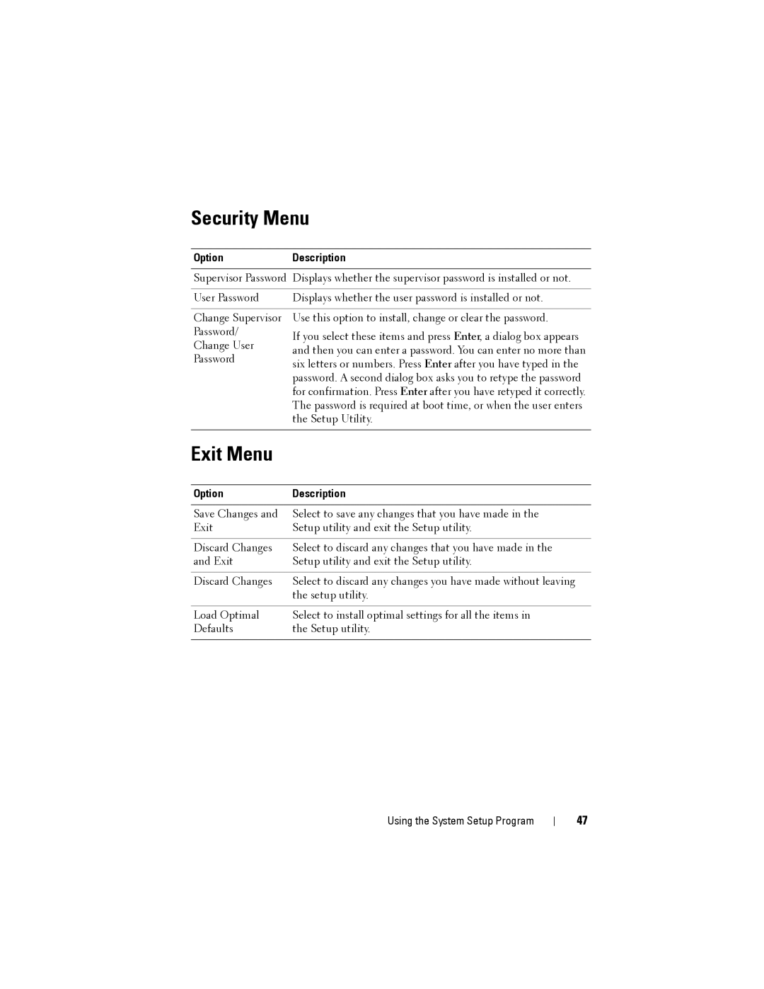 Dell C1100 owner manual Security Menu, Exit Menu, OptionDescription 