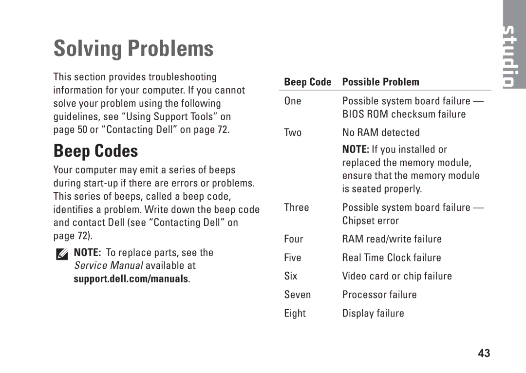 Dell C1RXR, 1569, P06F001 setup guide Solving Problems, Beep Codes, Beep Code Possible Problem 