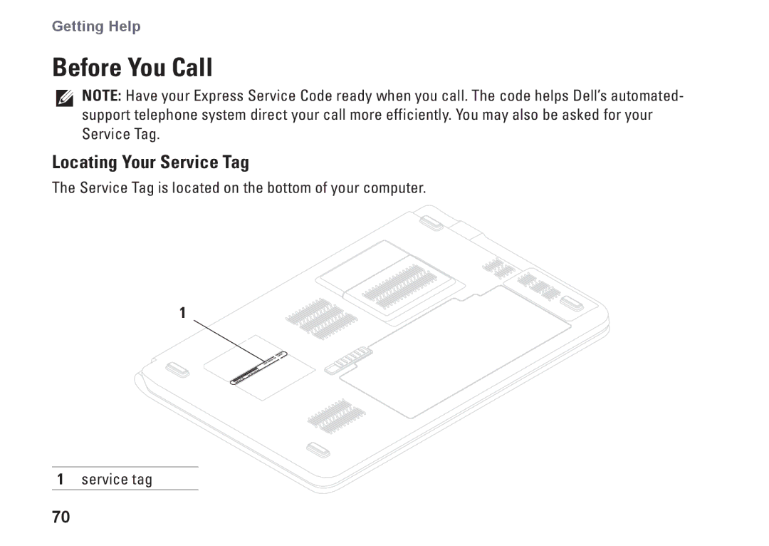 Dell C1RXR, 1569, P06F001 setup guide Before You Call, Locating Your Service Tag 