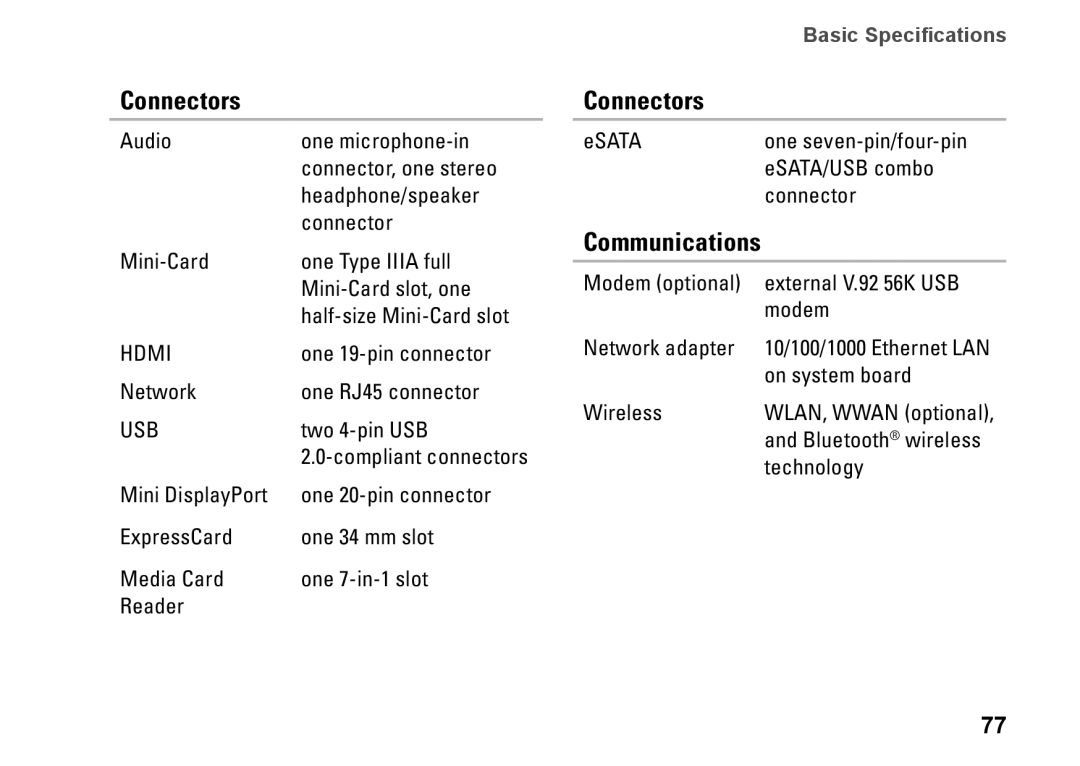 Dell 1569, C1RXR, P06F001 setup guide Connectors, Communications 