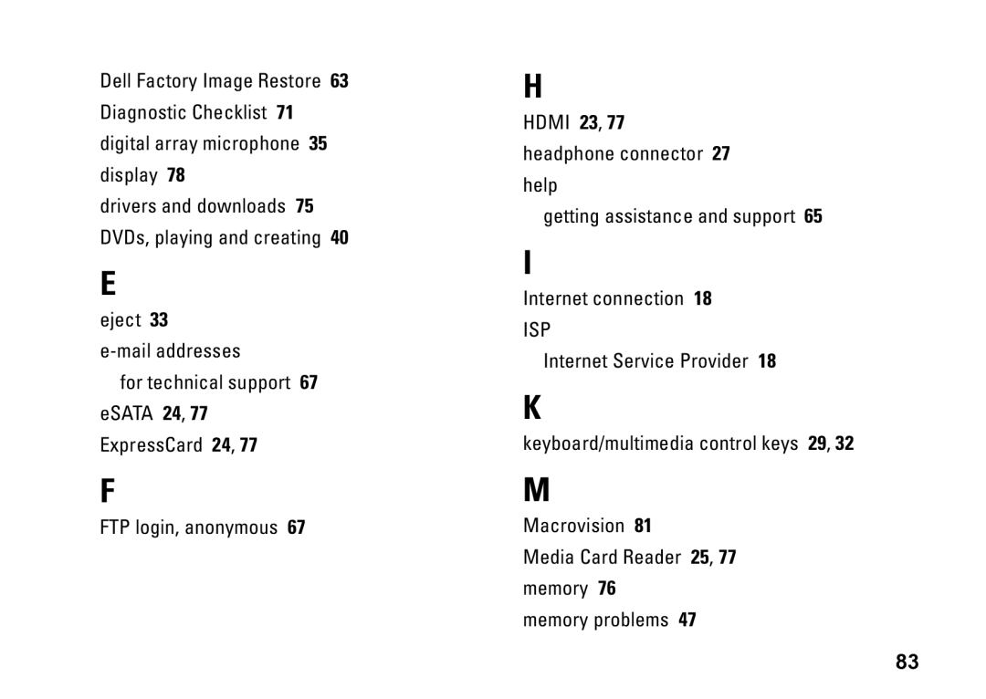 Dell 1569, C1RXR, P06F001 setup guide Isp 