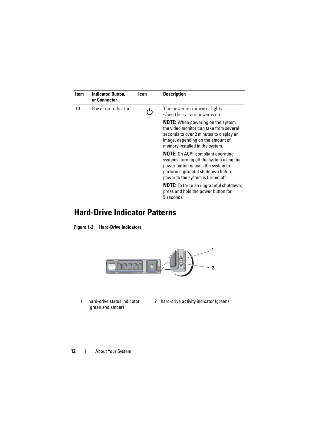 Dell C2100 owner manual Hard-Drive Indicator Patterns, Hard-Drive Indicators Hard-drive status indicator 