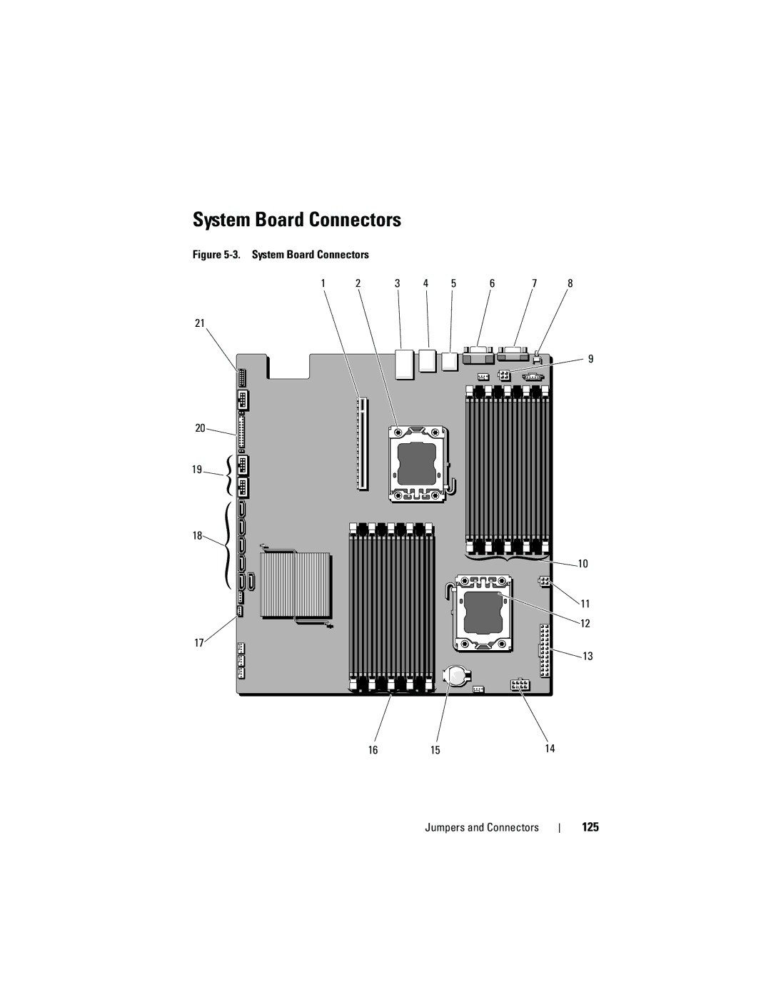 Dell C2100 owner manual System Board Connectors 